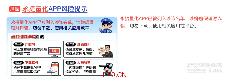 （百度反诈中心已经将永捷量化APP列入涉诈名单。）