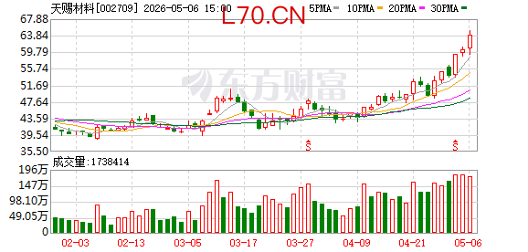 K图 002709_0