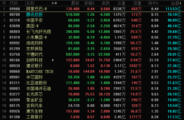 晚报丨美军实施封锁以来首艘油轮通过霍尔木兹海峡，国际原油走低；美伊或转向“临时备忘录+60天延长停战”；伊朗革命卫队称抵抗阵线向曼德海峡船只发出警告；摩根大通：光虽好，但太贵，下调康宁评级；7家电商平台涉“幽灵外卖”系列案被处罚