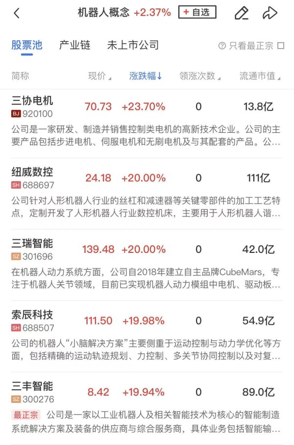 【午报】三大指数探底回升全线翻红，半导体设备、机器人联袂领涨