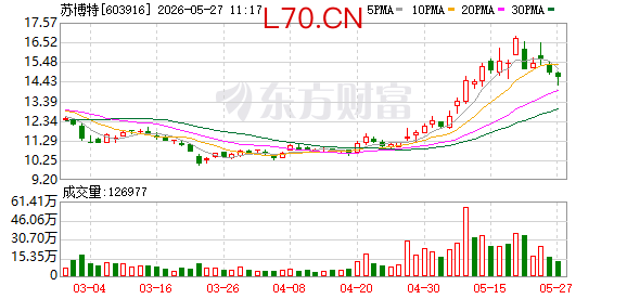 K图 603916_0