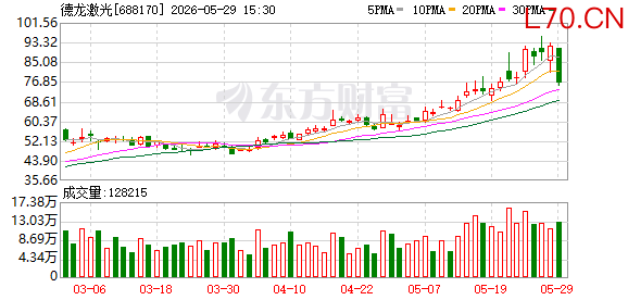 K图 688170_0