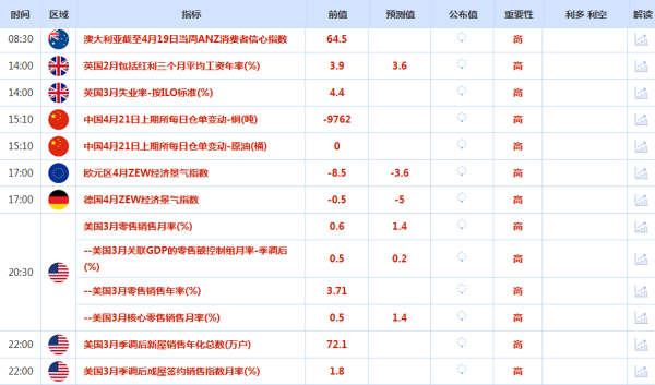 CWG资讯：美伊剑拔弩张，美元周一冲高后持续下行；金价触及4830上方，美油决战85.50关口<p>