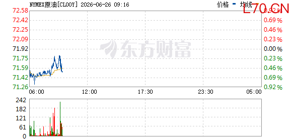 R图 CL00Y_0