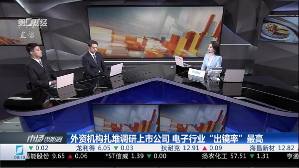 2026年6月1日《市场零距离》下午