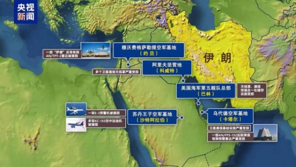 美以伊战事爆发以来 美在海湾地区军事资产和基地“损失惨重”
