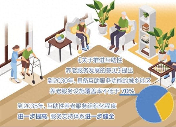 首个国家层面互助性政策文件印发 用邻里温情填补养老服务空白