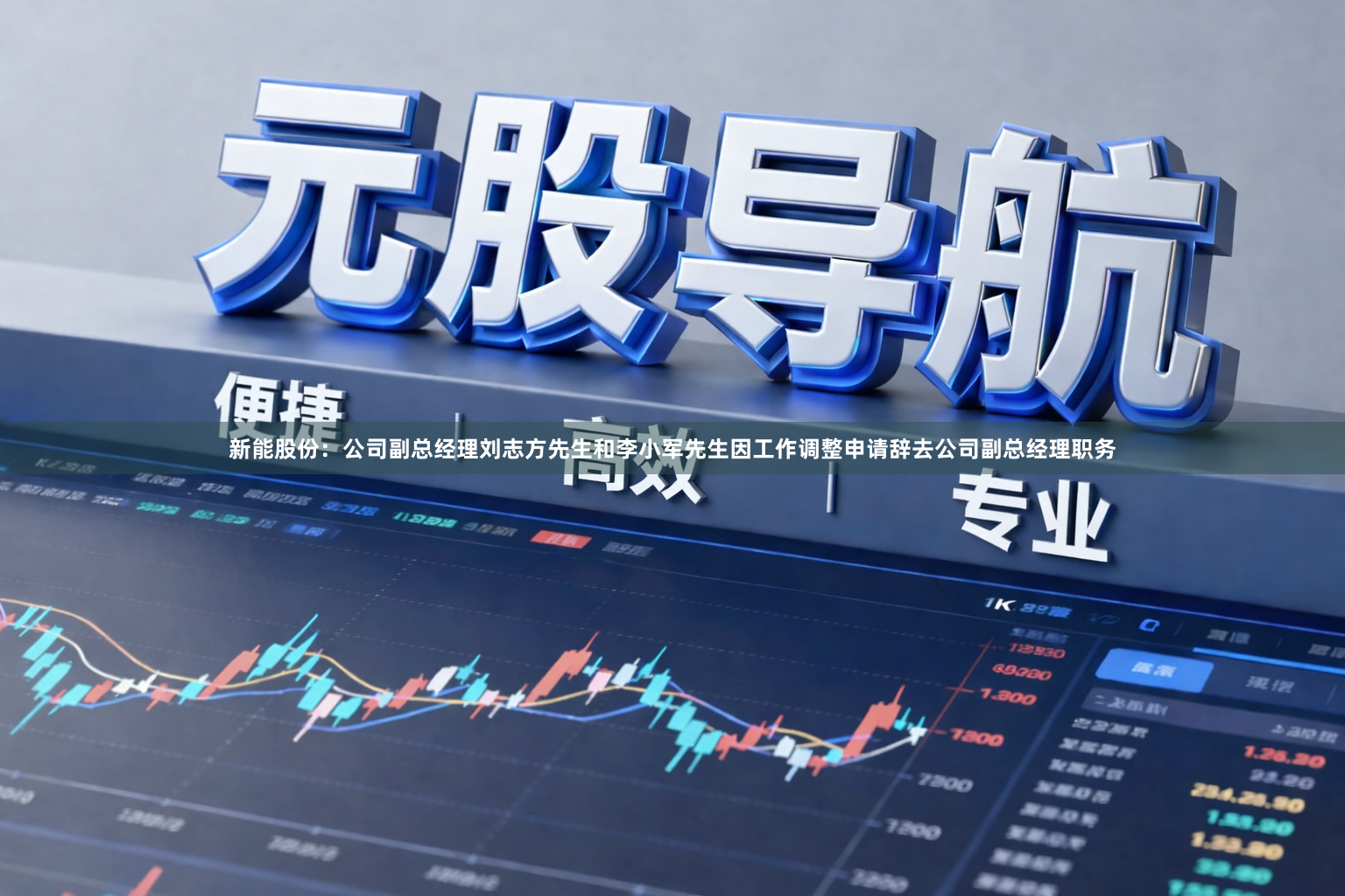 新能股份：公司副总经理刘志方先生和李小军先生因工作调整申请辞去公司副总经理职务
